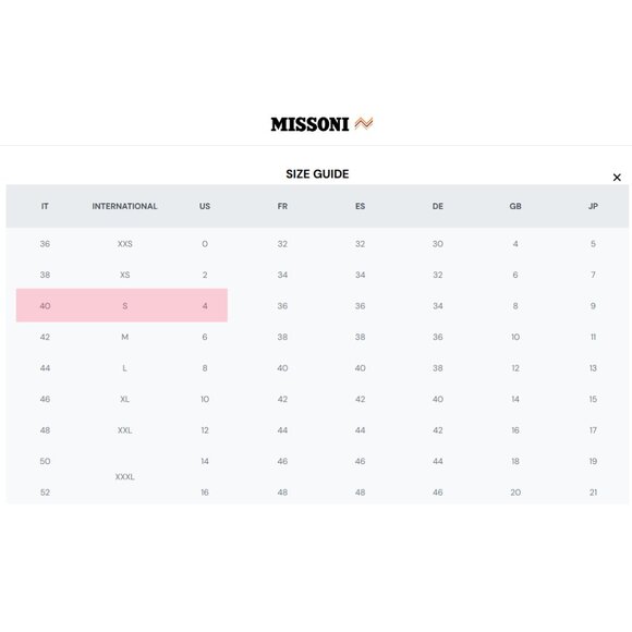 M Missoni Womens Colorful Zig Zag Pattern Long Sleeve Sweater sz 40 US S [HOLES] - Picture 14 of 14